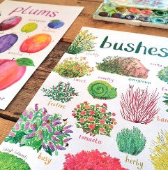Bushes Nature Inspired Pun Art Print – Fun Gift for Garden Lovers | Kitchenware & Home Decor